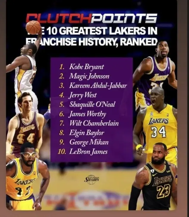 史上的巨星, 湖人和绿军 史上的巨星, 湖人和绿军