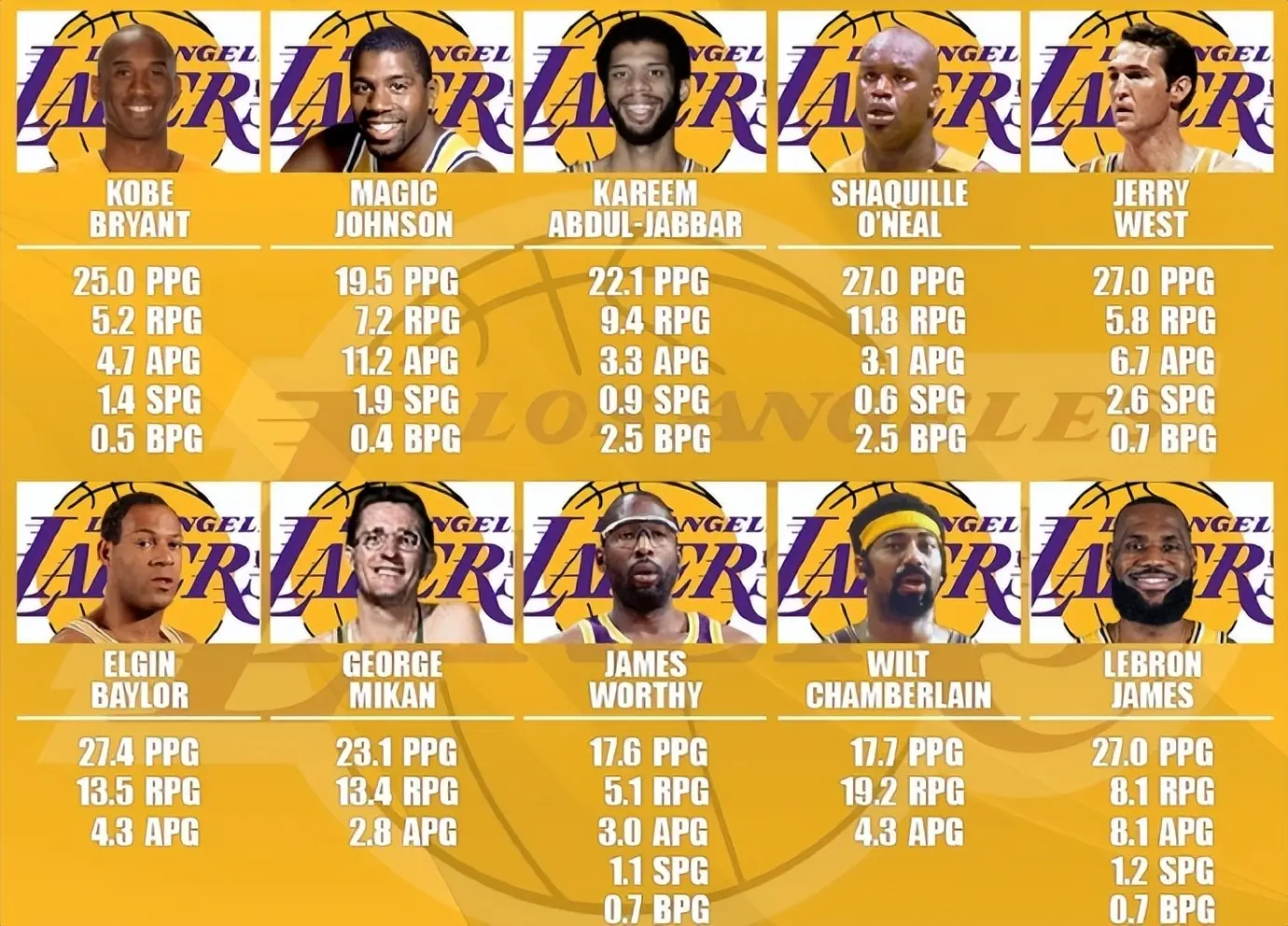 但是由于他 但是由于他