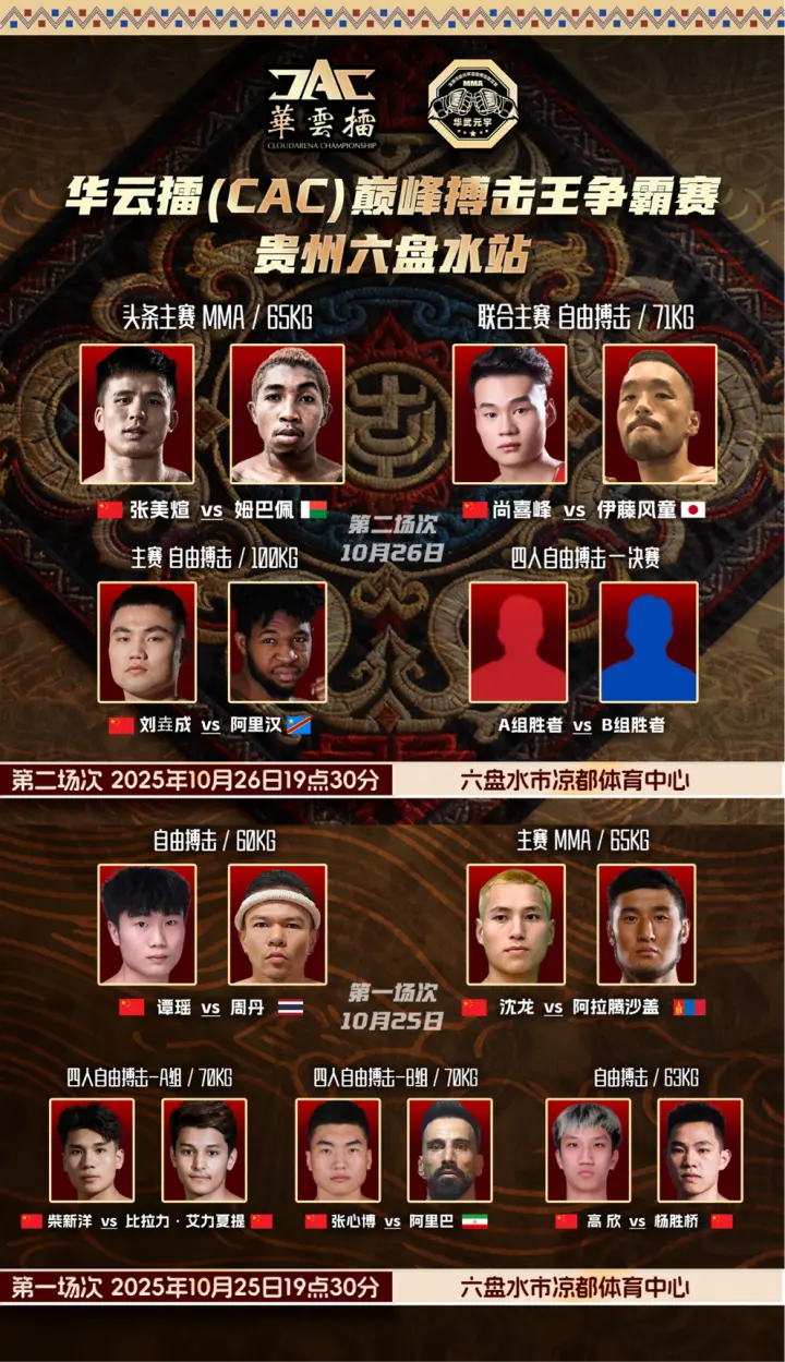 张美煊, div, 表示